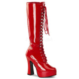 ELECTRA-2020  Red Patent